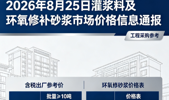 乐都2026年8月25日灌浆料及环氧修补砂浆市场价格信息通报